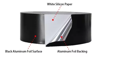 Black Aluminum Foil Tape